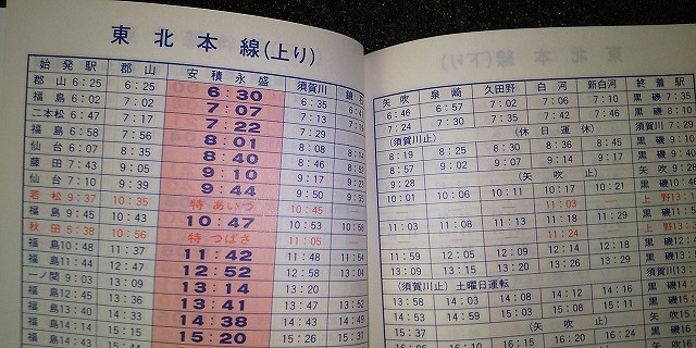 安積永盛駅1990年3月10日改正版 ゴミュニティ