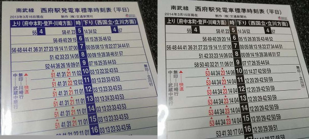 時刻表に見る今昔物語 3 分倍河原駅 居候感 1985年3月14日改正ー2021年3月13日改正 ゴミュニティ