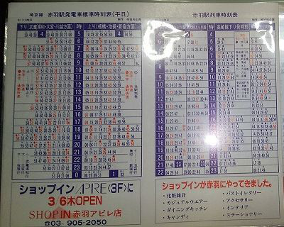 国鉄東京北局管内1986年3月3日改正 ポケット時刻表 ゴミュニティ