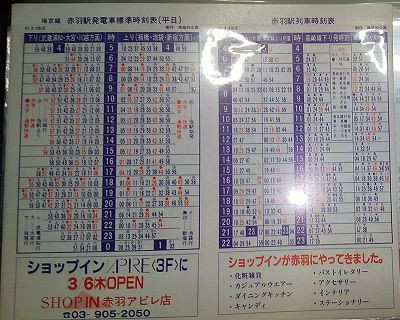 国鉄東京北局管内1986年3月3日改正 ポケット時刻表 ゴミュニティ 国鉄東京北局管内1986年3月3日改正 ポケット時刻表 ゴミュニティ