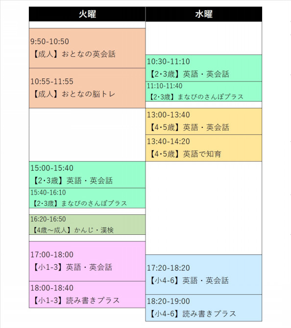 コース紹介 Eccジュニア仲池上1丁目教室