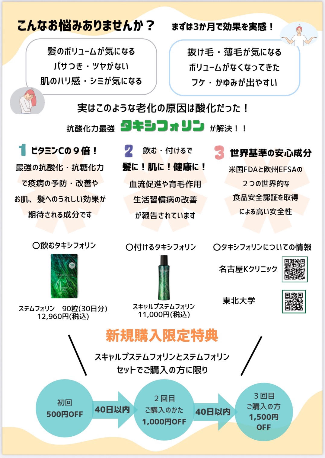 育毛、肌質改善、アンチエイジング ステムフォリン | 美容室