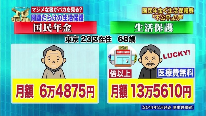 どっちが弱者ですか ソーシャルワーカー シューイチ どっちが弱者ですか ソーシャルワーカー シューイチ