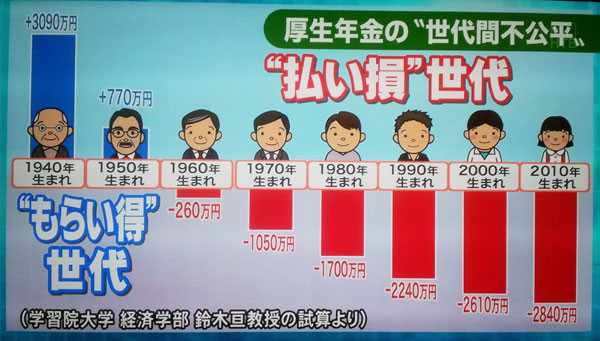 どっちが弱者ですか ソーシャルワーカー シューイチ