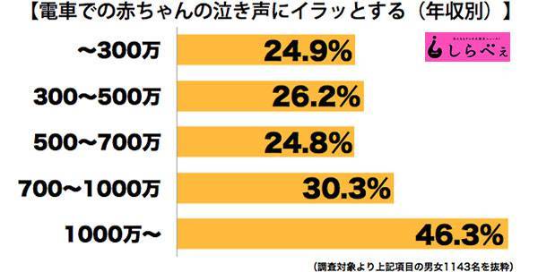 どっちが弱者ですか ソーシャルワーカー シューイチ