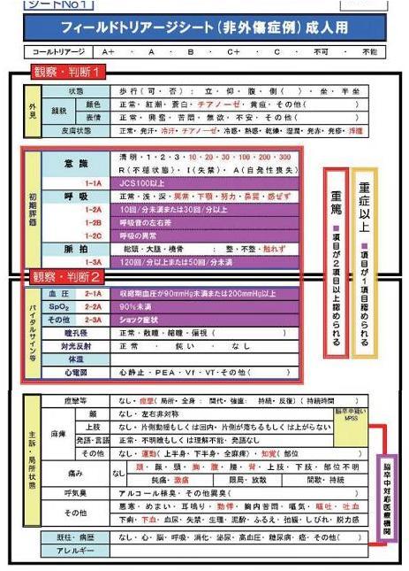 救急振興財団 Japaneseclass Jp