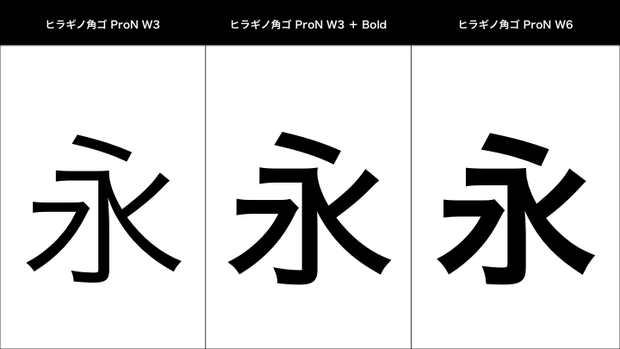 デザインするときは太文字 Bold 機能を使わない 生きることが合格点 それからは加点式