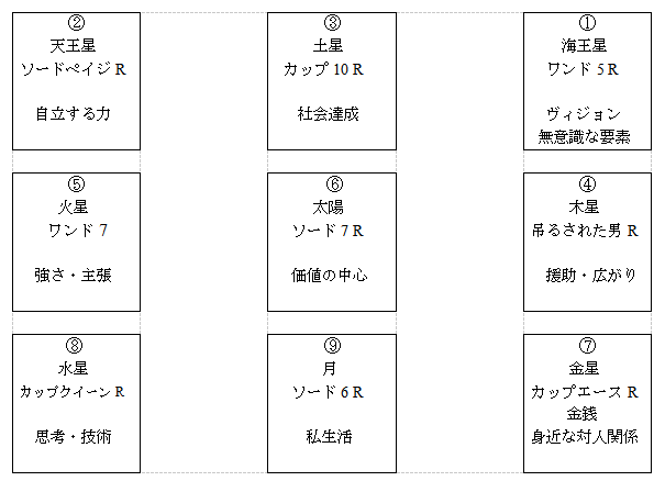 ブログ Kawai Nanase Official Site
