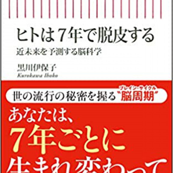 2020年09月の記事一覧 Nakajima Fukuda Medi