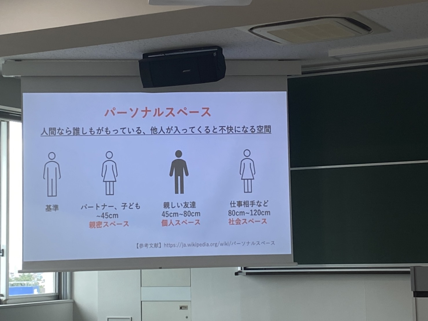 身体化認知 空間 1 Iseki Seminar Since 21