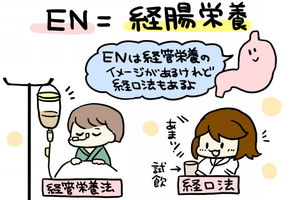 医療ことば図鑑 No 33 En エキスパートナースweb