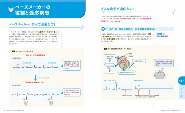 読んで動ける心電図 年5月臨時増刊号 エキスパートナースweb