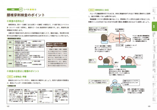 先輩ナースが書いた 看護のトリセツ エキスパートナースweb