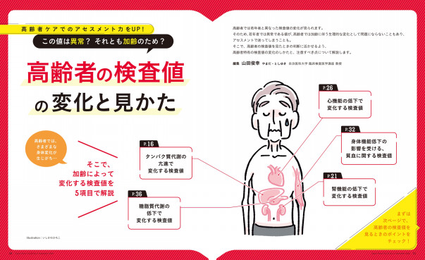 115円 人気ブランドの 1911 Expert Nurse エキスパートナース 2013年 09月号危ない その看護ケアいつものケアがキケンに変わる 115円 人気ブランドの 1911 Expert Nurse エキスパートナース 2013年 09月号危ない その看護ケアいつものケアがキケンに変わる