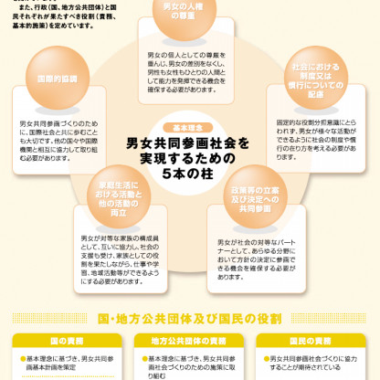 平成26年度 東京都立日比谷高校 推薦選抜にもとづく小論文 解答への導き 哲学博士による都立推薦小論文道場