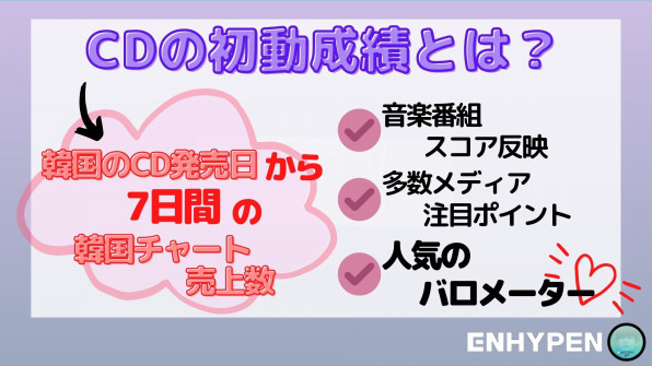 Cd購入方法 Enhypen Ni Ki Japan Fanbase