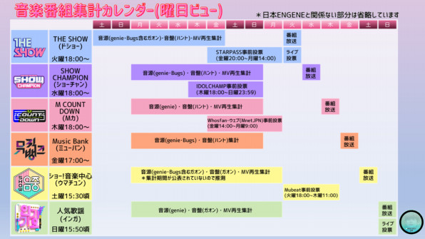 韓国音楽番組の応援 Enhypen Ni Ki Japan Fanbase