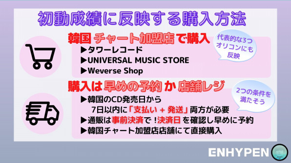 Cd購入方法 Enhypen Ni Ki Japan Fanbase