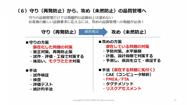 攻めの設計プロセス 製造業の品質改善手法 事業再構築手順 研修テキスト