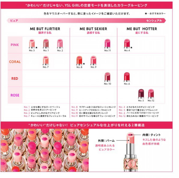 イヴサンローラン ティントインバーム Shin Usami The Make Up Lab