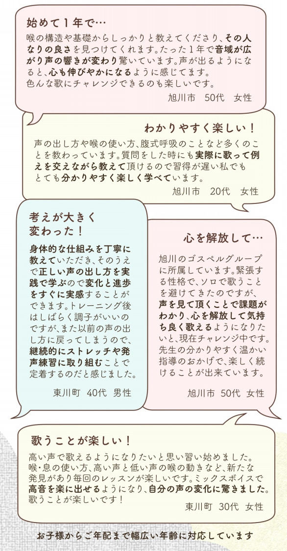 こころを解放するボイトレ Heart Voice