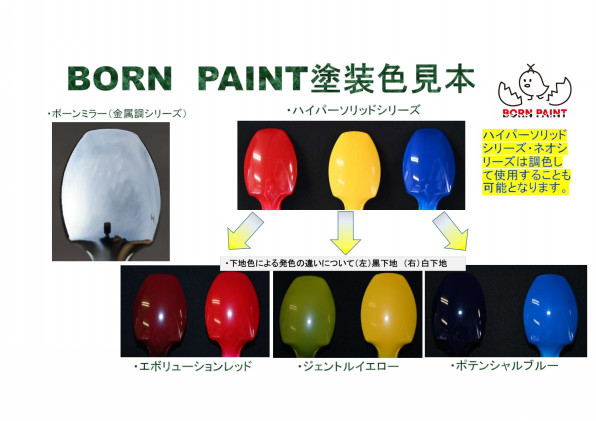 第二弾リリース 塗装色見本 Born Paintホビー塗料事業部 公式 S Ownd