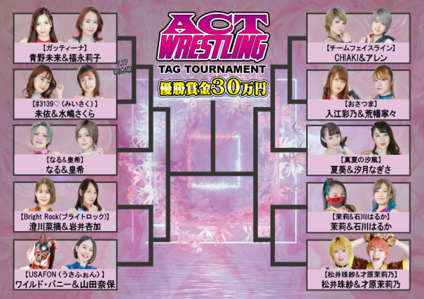 2022.07.17,Sun. / ACTwrestling Step8 | Actwres girl'Z