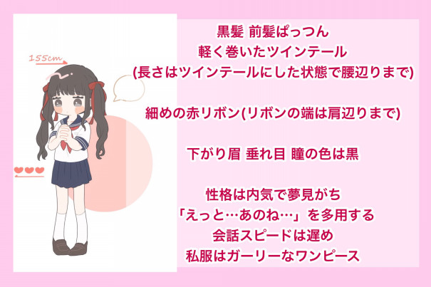 描き合い ご依頼について