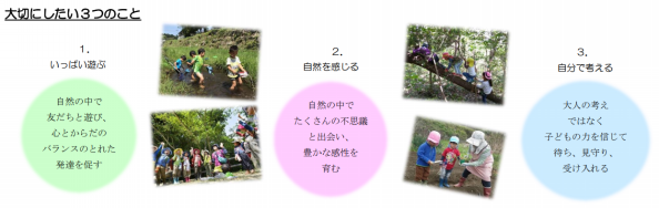 森のようちえん つむぐり Next Green 但馬 森のようちえん つむぐり Next Green 但馬