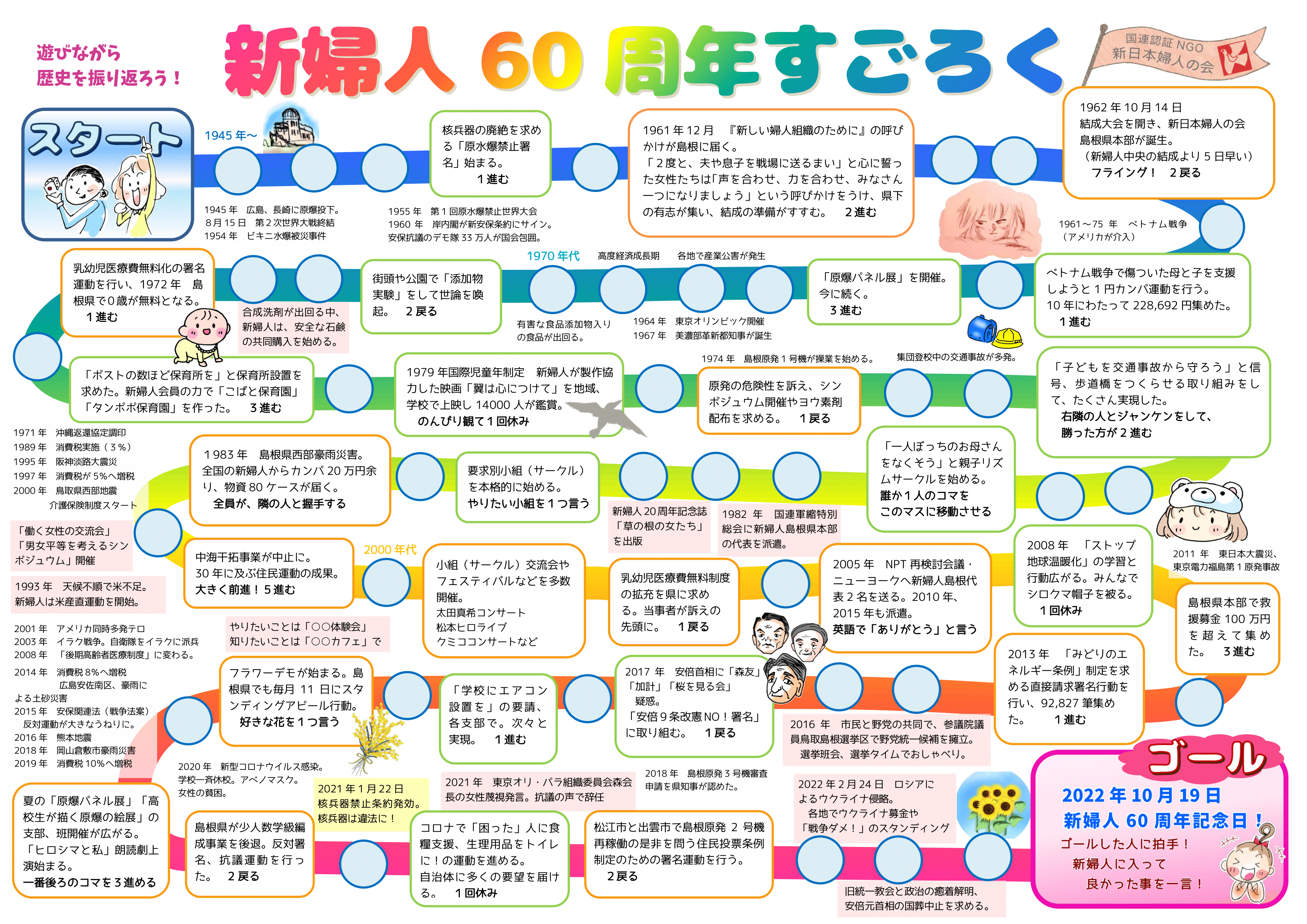 60 a-complete-the-sentences-with-the-present-simple-or-present-continuous