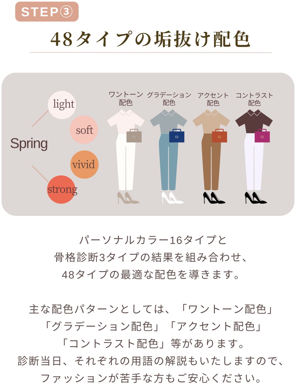 パーソナルカラー診断セット 32色ドレープ・スターターセット | パーソナルカラー教材
