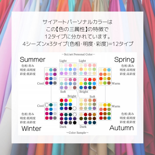 サイアートパーソナルカラー診断とは？ | naturally