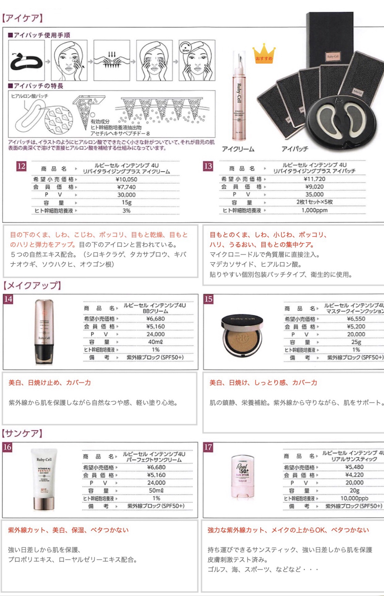 ルビーセル製品／購入方法 | Ruby-Cell〜リバースエイジングエステ