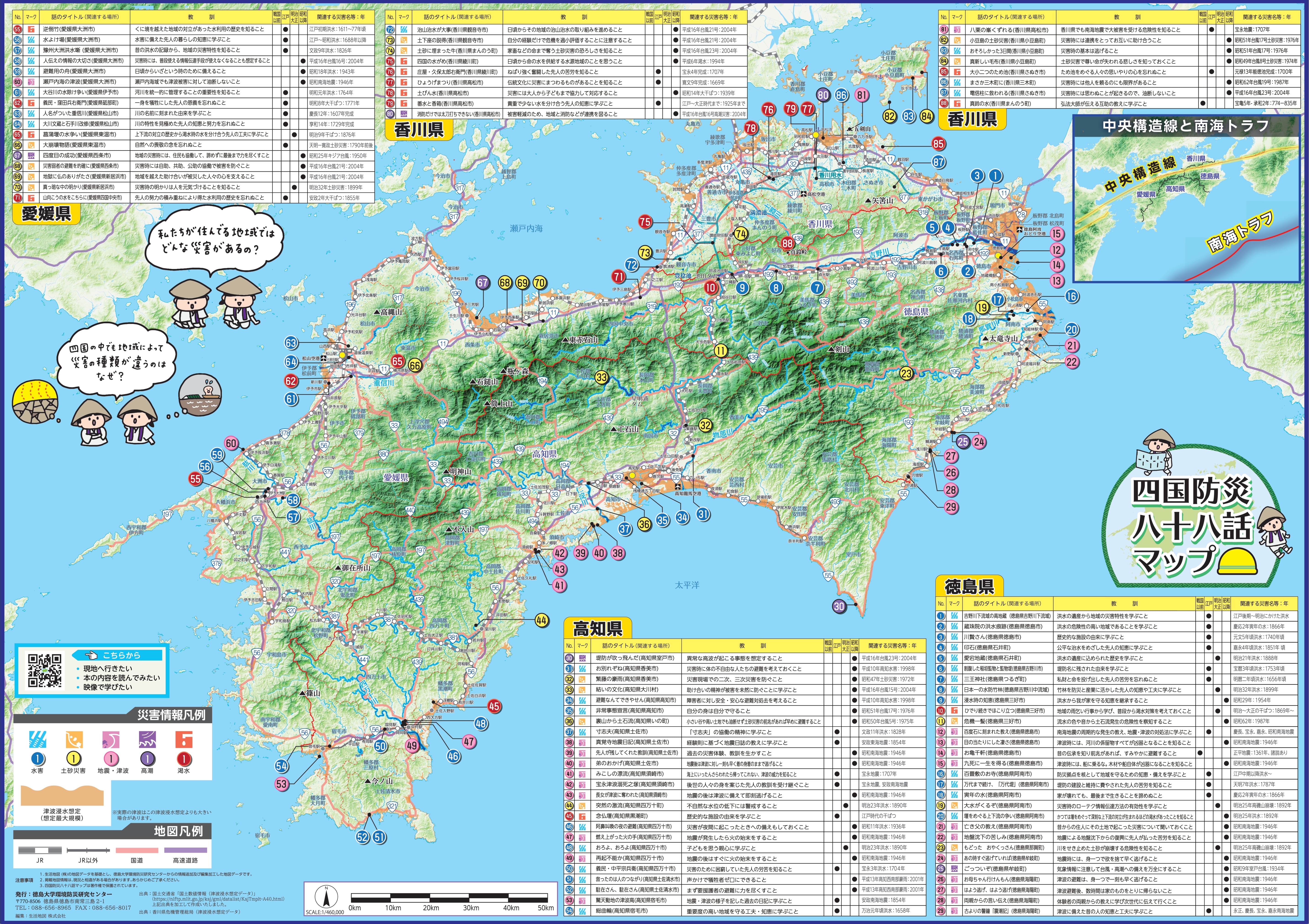 防災風土資源＆ローテク防災術 -香川大学客員教授松尾裕治-