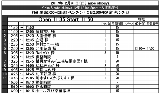 三毛猫歌劇団 オフィシャルサイトの記事一覧 ページ