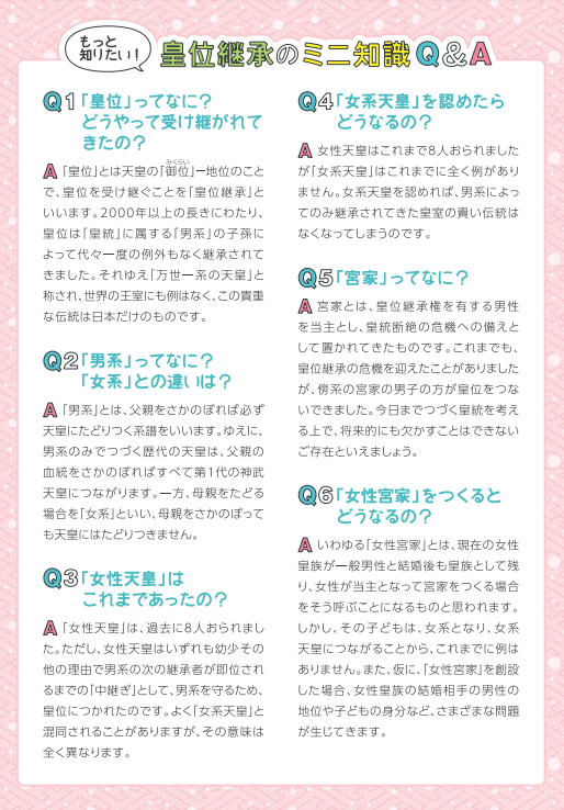 天皇家全系図 | 141『皇位継承編 全6冊』『纂輯御系図