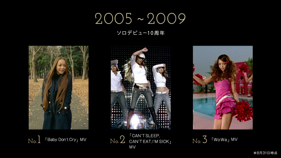 安室奈美恵ファッション総選挙 Fashion Movie Best 50 史上初 動画で振り返る25年の安室奈美恵ファッション史 Japaneseclass Jp 安室奈美恵ファッション総選挙 Fashion Movie Best 50 史上初 動画で振り返る25年の安室奈美恵ファッション史 Japaneseclass Jp