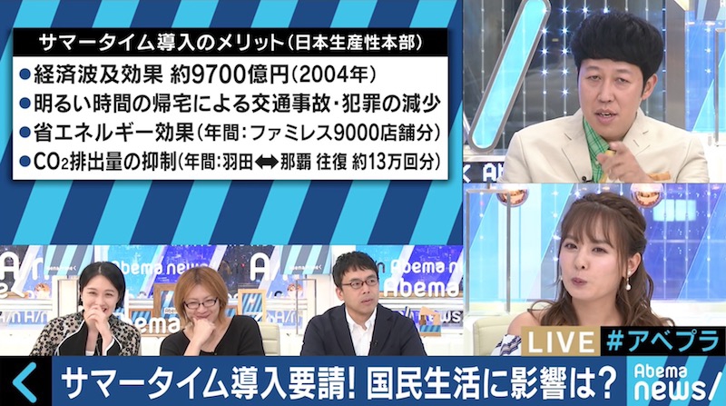 【ＥＵ】ＥＵ、夏時間廃止へ＝欧州委員長 	->画像>7枚 