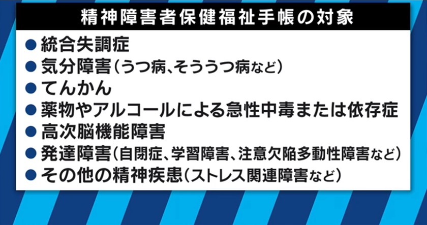 制度化だけでは解決しない 企業が精神障害者を雇用する難しさとは