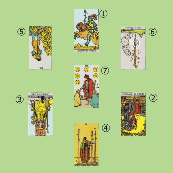 タロット占い鑑定結果 02 3か月間の仕事運 Grey S Salon Tarot Side By輝凛 きりん