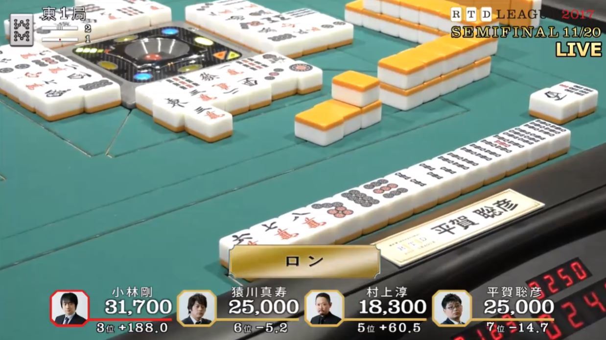 意外な人物にも好かれる小林の仕掛け Rtdリーグ17準決勝第3節11 12回戦レポート 藤田晋 Invitational Rtdリーグ 意外な人物にも好かれる小林の仕掛け Rtdリーグ17準決勝第3節11 12回戦レポート 藤田晋 Invitational Rtdリーグ