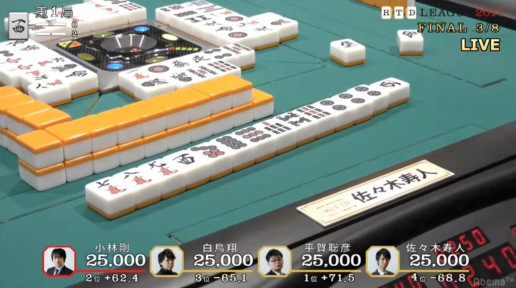 強烈な個性を見せつける3者 苦悩の白鳥 逆襲なるか Rtdリーグ17決勝初日3 4回戦レポート 藤田晋 Invitational Rtdリーグ