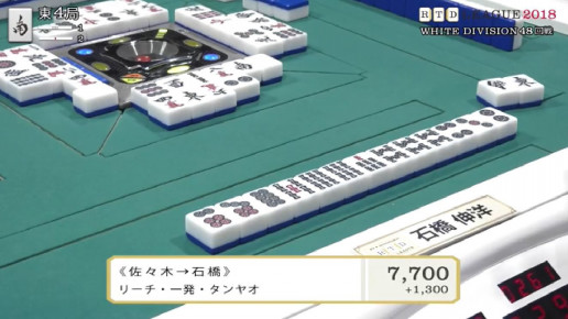 それぞれの終盤戦 石橋 落とし穴だらけの旅路 多井 村上 屈辱の選択 Rtdリーグ18 White Division 47 48回戦 Black Division 43 44回戦レポート 藤田晋 Invitational Rtdリーグ