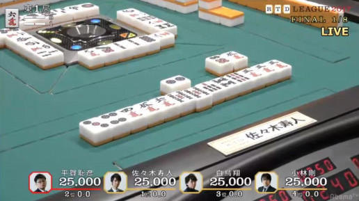 佐々木vs平賀の斬り合い 脇から石を投げ続ける小林 Rtdリーグ17決勝初日1 2回戦レポート 藤田晋 Invitational Rtdリーグ
