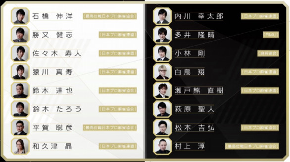 藤田晋 Invitational Rtdリーグ 藤田晋 Invitational Rtdリーグ