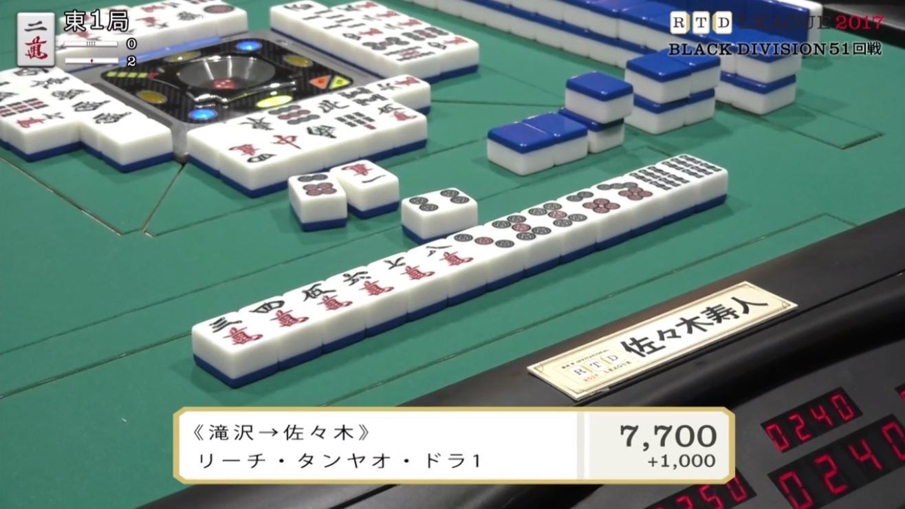 猿川vs多井 1つのイスを争う戦いの行方は Rtdリーグ17 Black Division 最終節 51 52回戦レポート 藤田晋 Invitational Rtdリーグ 猿川vs多井 1つのイスを争う戦いの行方は Rtdリーグ17 Black Division 最終節 51 52回戦レポート 藤田晋 Invitational Rtdリーグ