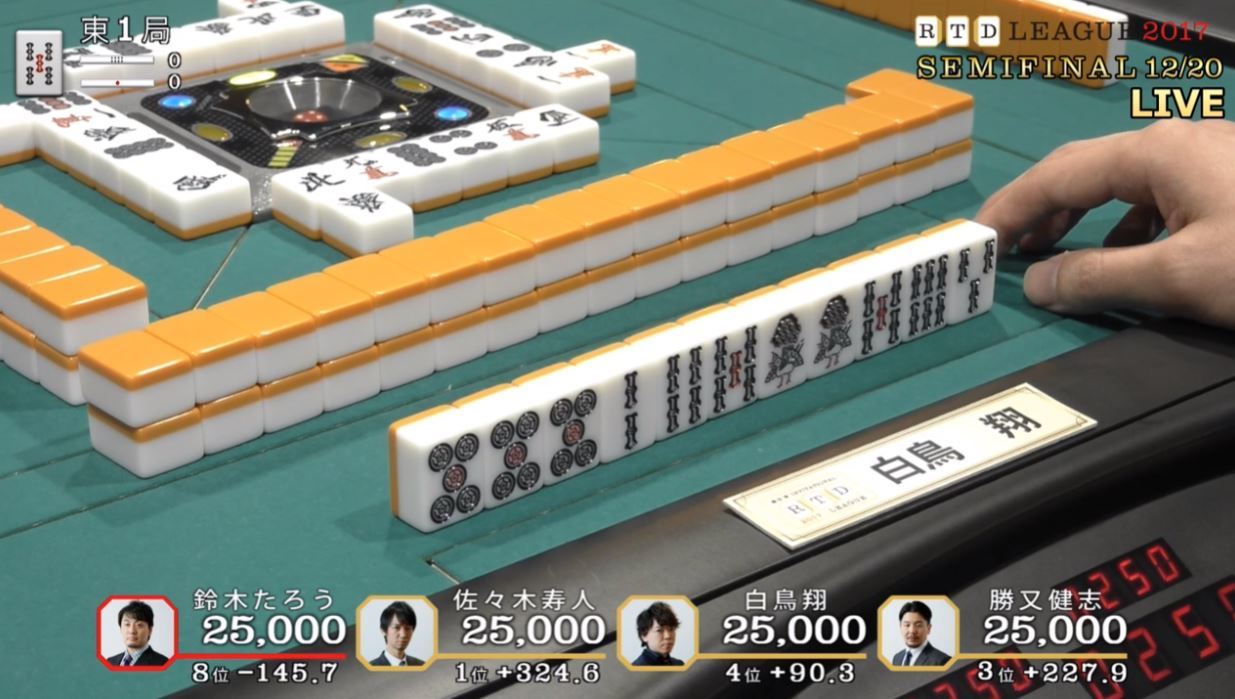 意外な人物にも好かれる小林の仕掛け Rtdリーグ17準決勝第3節11 12回戦レポート 藤田晋 Invitational Rtdリーグ 意外な人物にも好かれる小林の仕掛け Rtdリーグ17準決勝第3節11 12回戦レポート 藤田晋 Invitational Rtdリーグ