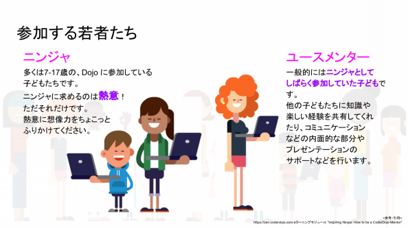 はじめての方へ Coderdojo藤井寺 柏原 はじめての方へ Coderdojo藤井寺 柏原