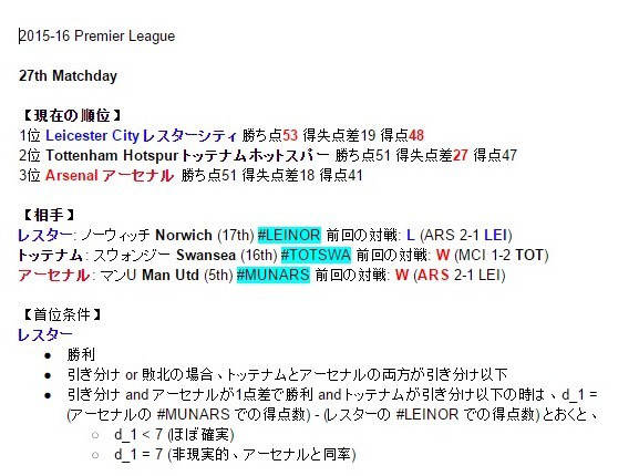 第27節終了時点で首位に立つための条件 Desmos Leicester Fan S Ownd
