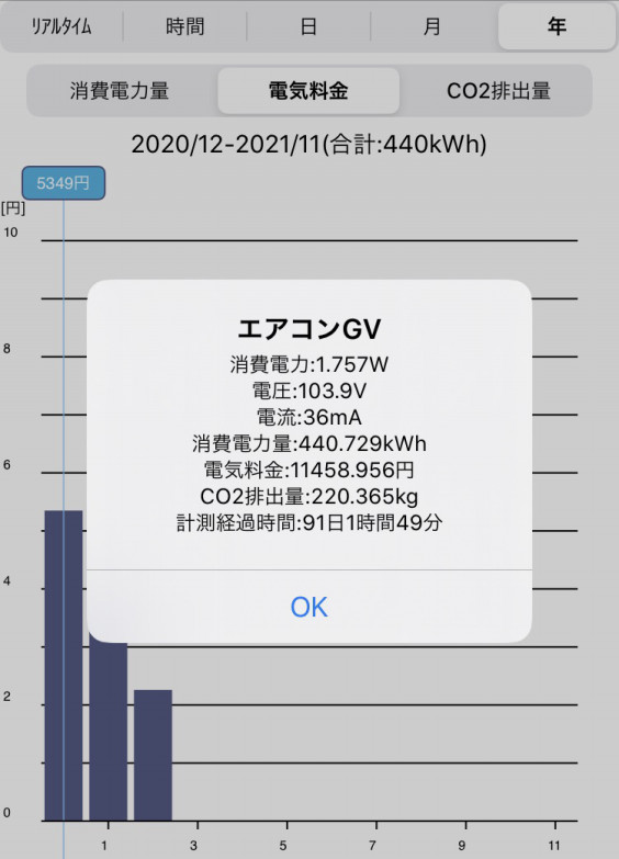 床下エアコン暖房のイエ 笑杉屋建築事務所